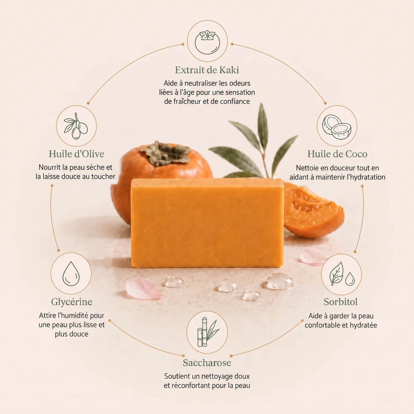 Élix - Savon Purifiant au Kaki Original